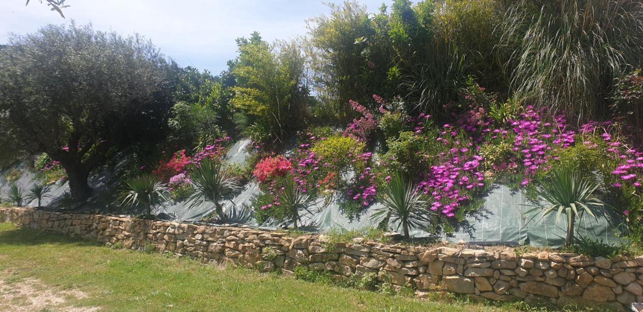 Location Avec Piscine Chauffee
