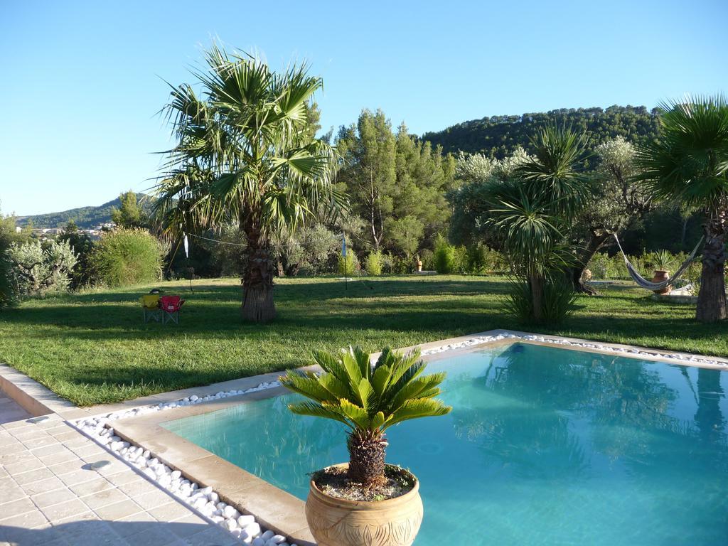 Location Avec Piscine Chauffee *