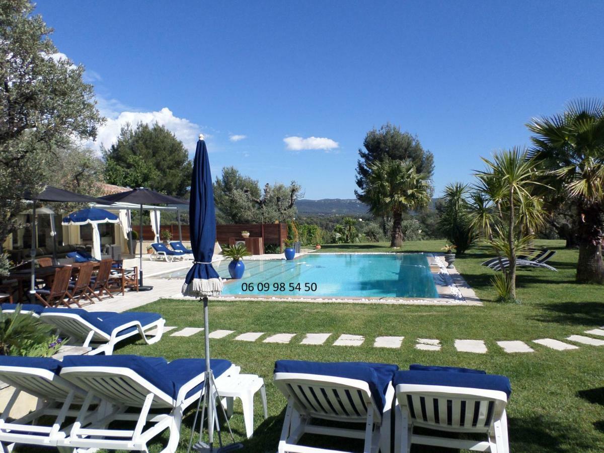 Location Avec Piscine Chauffee Le Castellet (Var)